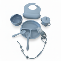 SafeBites Starter Kit