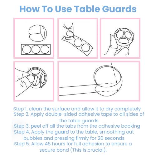 Table Guard