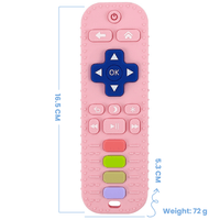 Safe Bite Remote